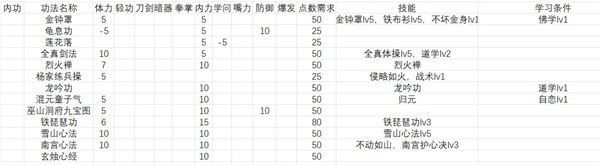 001手机游戏网