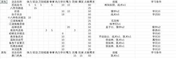 001手机游戏网