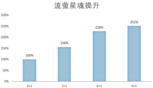 001手机游戏网