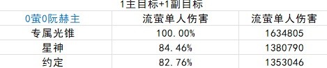 001手机游戏网