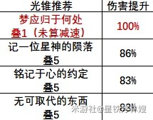 001手机游戏网