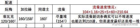 001手机游戏网