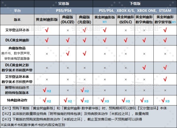 001手机游戏网