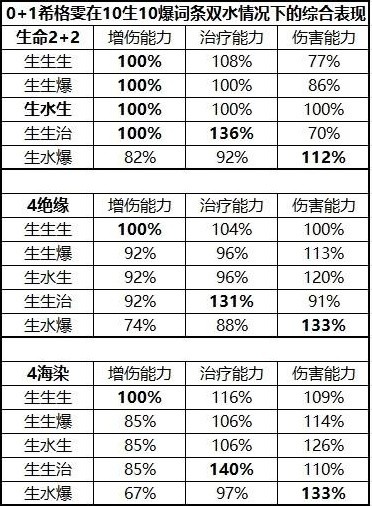 001手机游戏网