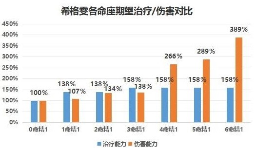 001手机游戏网