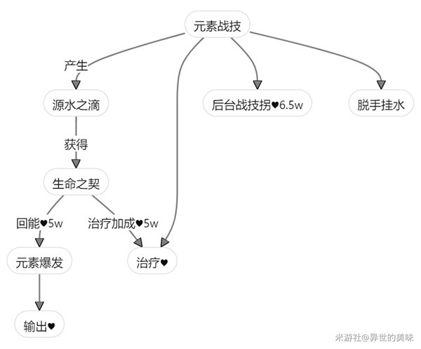 001手机游戏网