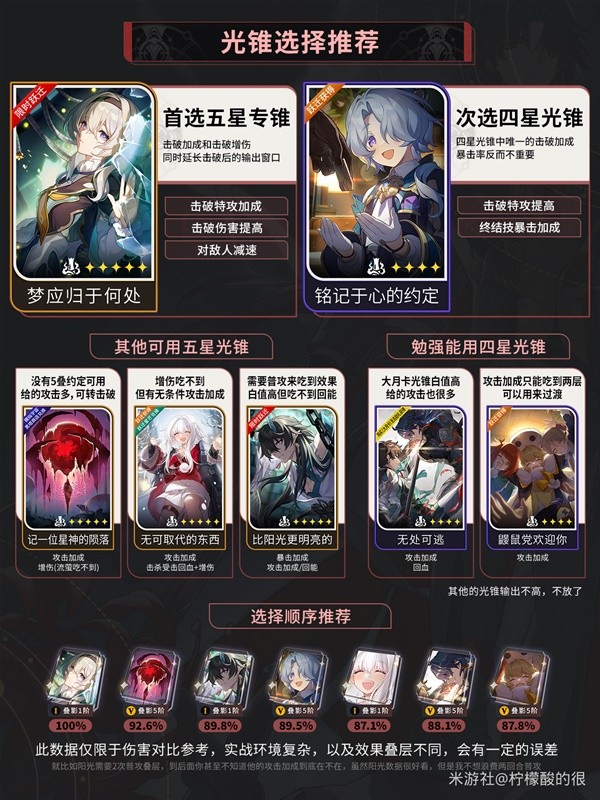 崩坏星穹铁道流萤全方位养成指南