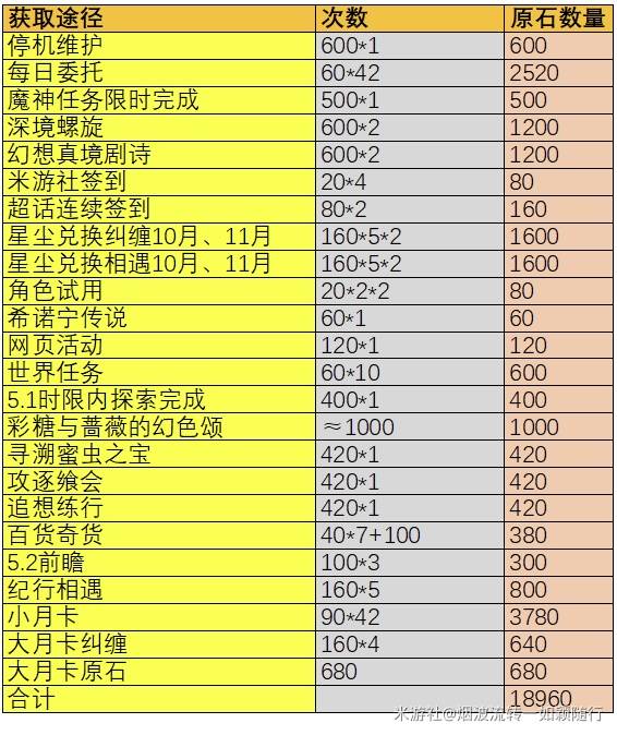 001手机游戏网