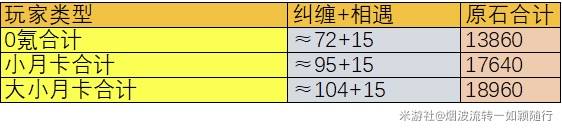 001手机游戏网